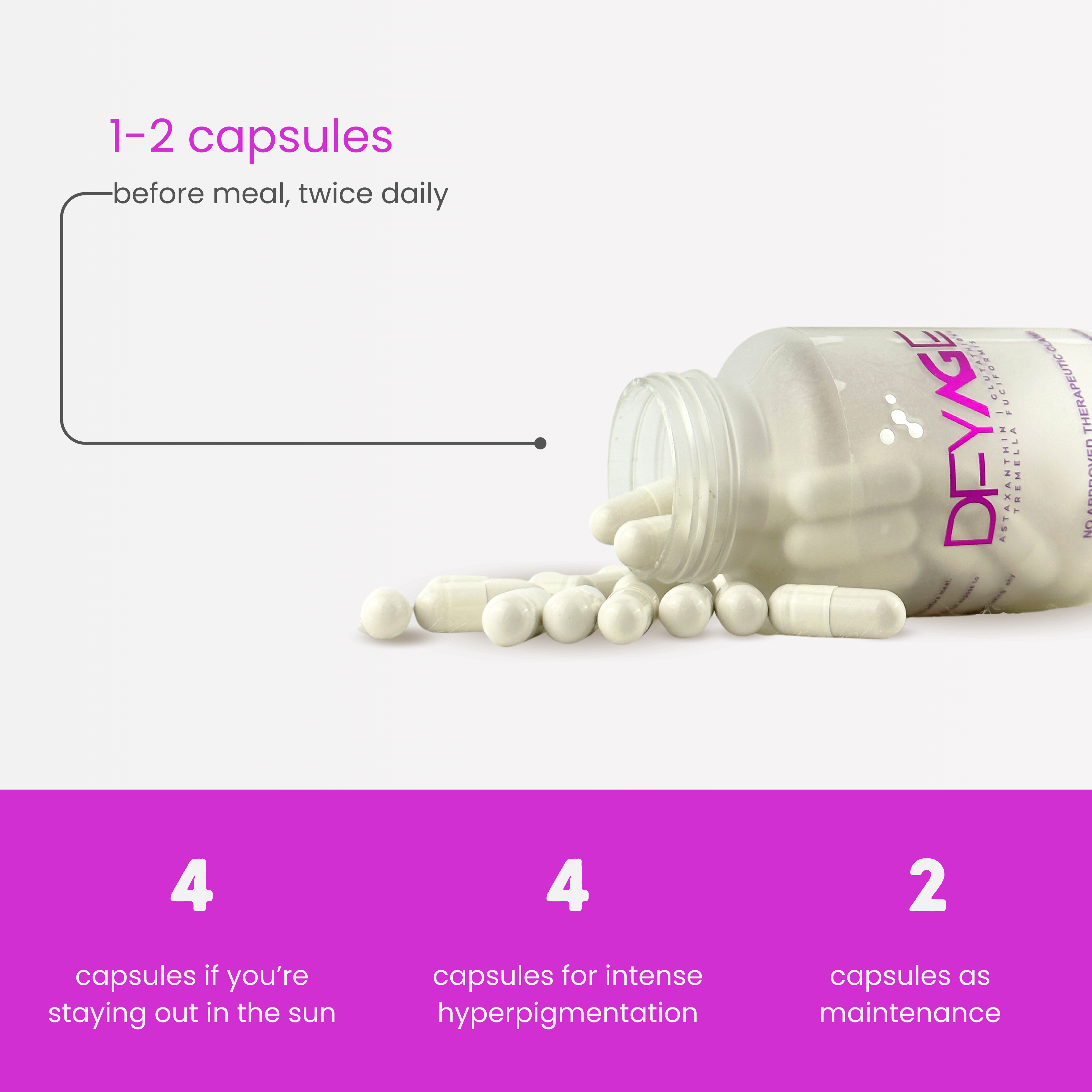 Dfyage Oral Sunblock+