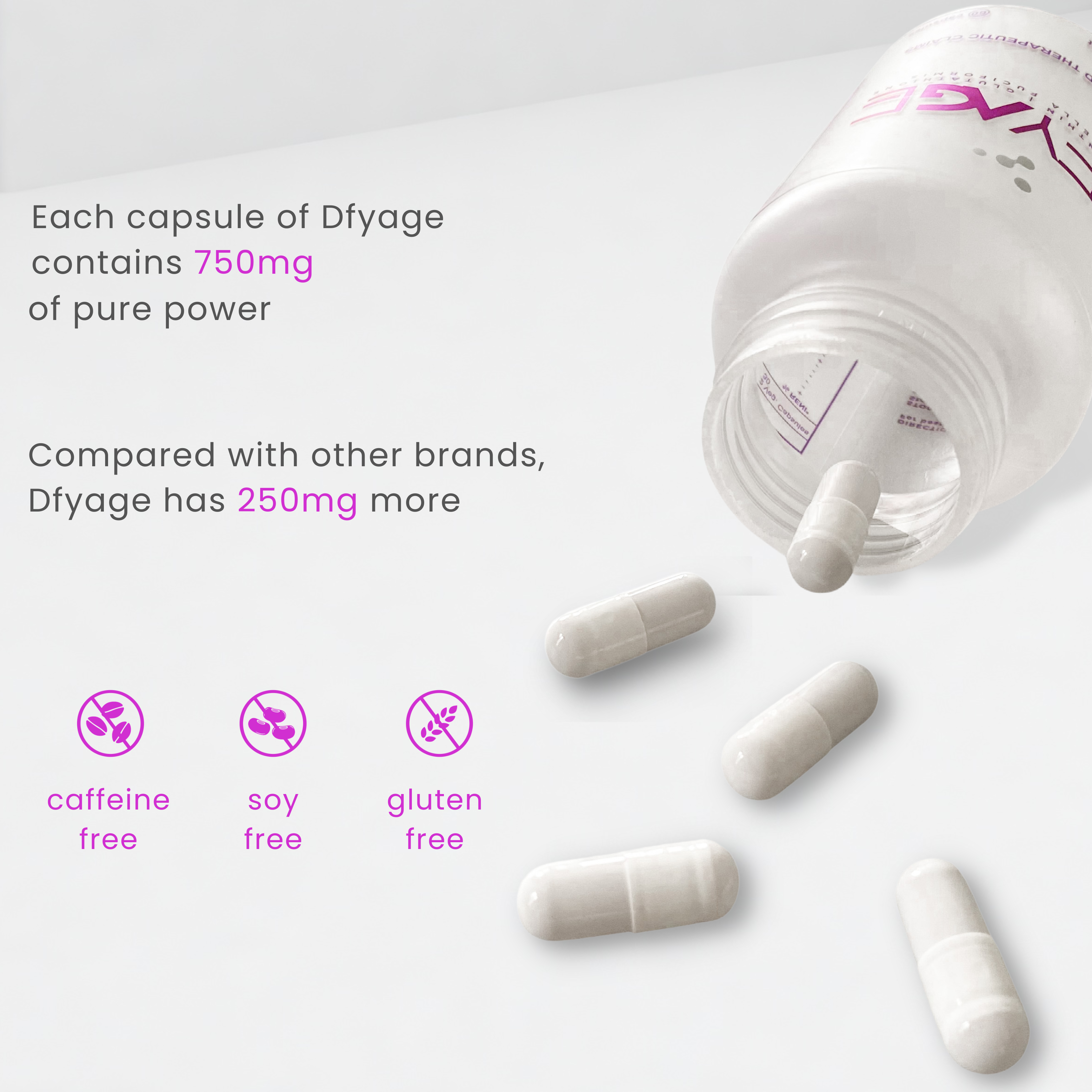 Dfyage Oral Sunblock+