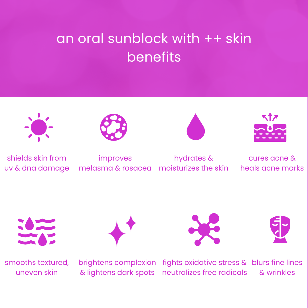 Dfyage Oral Sunblock+